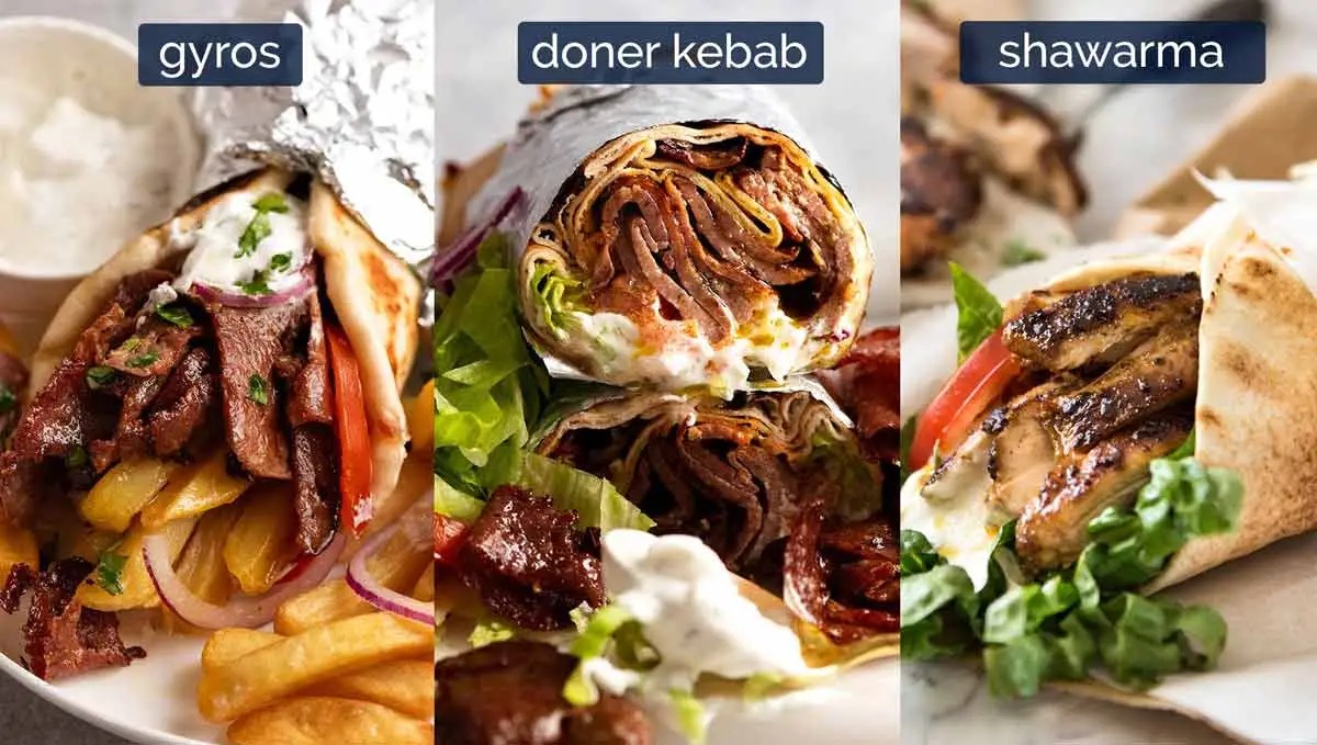 shawarma, kebab, gyros | Short History of World-Renowned Street Foods | Zestradar